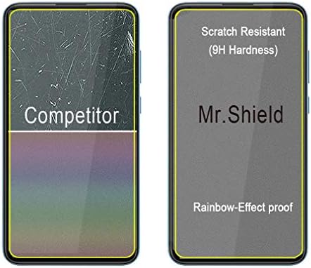 Mr. Shield [3'lü Paket] [Lenovo] Motorola Moto ThinkPhone için Ekran Koruyucu [Temperli Cam] [9H Sertliğe Sahip Japonya
