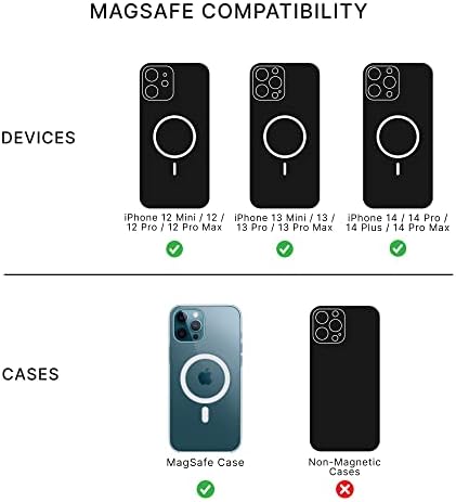 PopSockets: Genişleyen Kavrama ile Telefon Cüzdanı, MagSafe için Siyah ve PopGrip: Telefonlar ve Kılıflar için Kavrama