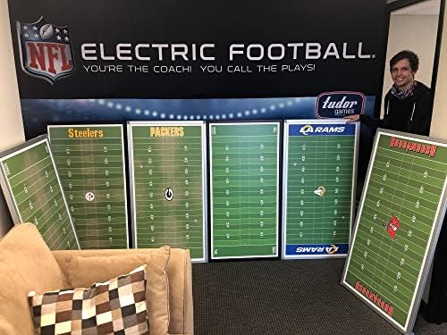 Tudor Oyunları Carolina Panthers NFL Ultimate Elektrikli Futbol Takımı-Şap Çerçevesi, 48 x 24 Saha