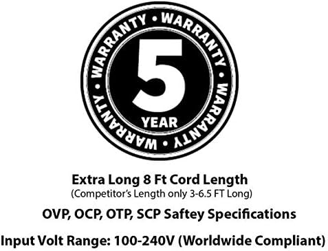 8 Feet Omnihil AC/DC Güç Adaptörü 12V 1A (1000mA) 5.5x2.5milimetre / 5.5x2.1milimetre Ayarlı/UL Listeli/FCC Sertifikalı