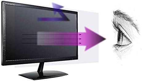 20 inç (çapraz olarak ölçülen ekran) masaüstü monitörü için mavi ışık önleyici ekran koruyucu (3'lü paket). Ekran